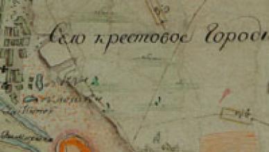 Старые карты самарской губернии Карты самарской губернии 19 века